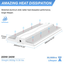 Load image into Gallery viewer, NG-LHB-240WCD-358 LED LINEAR HIGH BAY 240W/200W/150W CCT TUNABLE 3/4/5K 100-277VAC