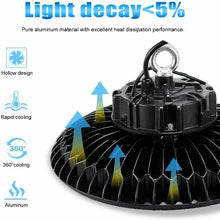 Load image into Gallery viewer, 300 Watt UFO Round High Bay LED Light Fixture 41,000 Lumens DLC 5000K NG-UFO-300w-5000k