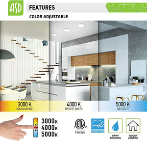 ASD-MPR-9N18CC-MS-WH  LED Round Surface Mini Panel 9" 18W CCT Selectable 3000/4000/5000K Motion Sensor White Energy Star