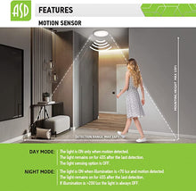 Load image into Gallery viewer, ASD-MPR-9N18CC-MS-WH  LED Round Surface Mini Panel 9&quot; 18W CCT Selectable 3000/4000/5000K Motion Sensor White Energy Star