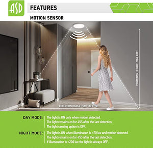 ASD-MPR-9N18CC-MS-WH  LED Round Surface Mini Panel 9" 18W CCT Selectable 3000/4000/5000K Motion Sensor White Energy Star