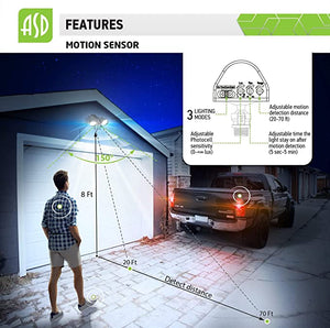 ASD-LSR-20AC-WH LED Security Motion Sensor Light 20W Select 3k 4k 5K 120-277V Double Heads Dusk to Dawn Photocell