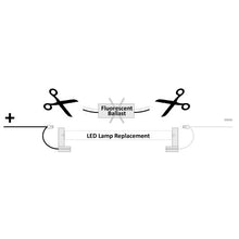 Load image into Gallery viewer, 25 PACK ~ 18 Watt Zohnson LED T8 Tubes 2160LM Type A B Dual End Double Bypass Plug and Play Tube 5000k Frosted