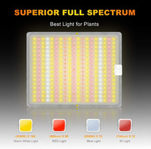 Load image into Gallery viewer, Kukuppo QP-1000 LED Full Spectrum Linkable Grow Light Remote Control Dimming